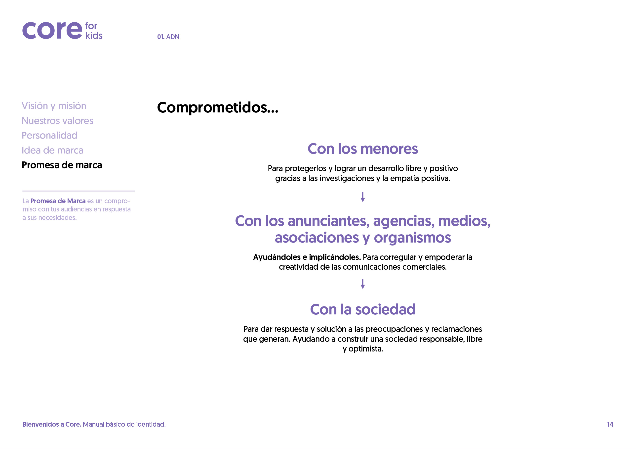 nudobrands