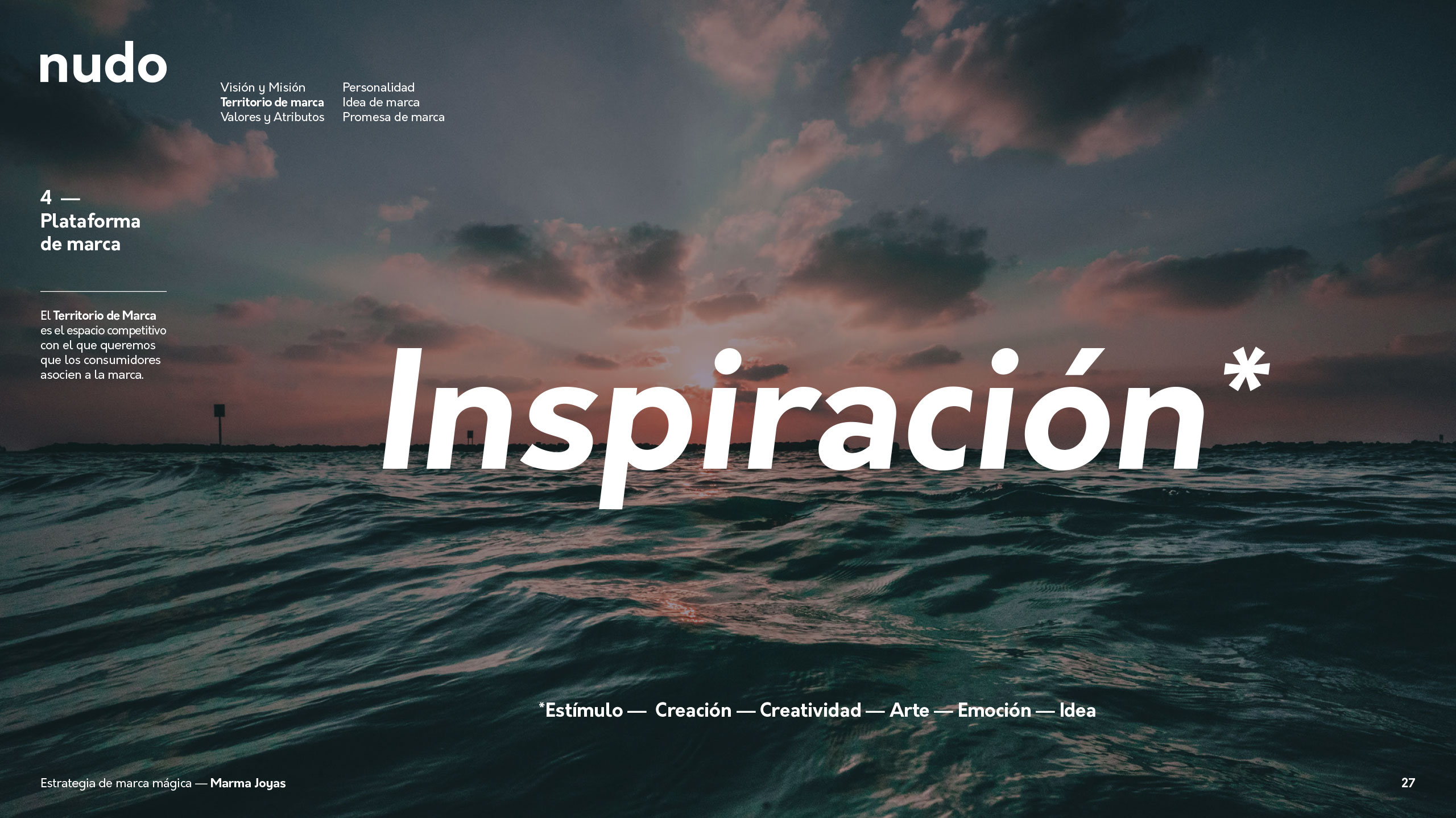 nudobrands