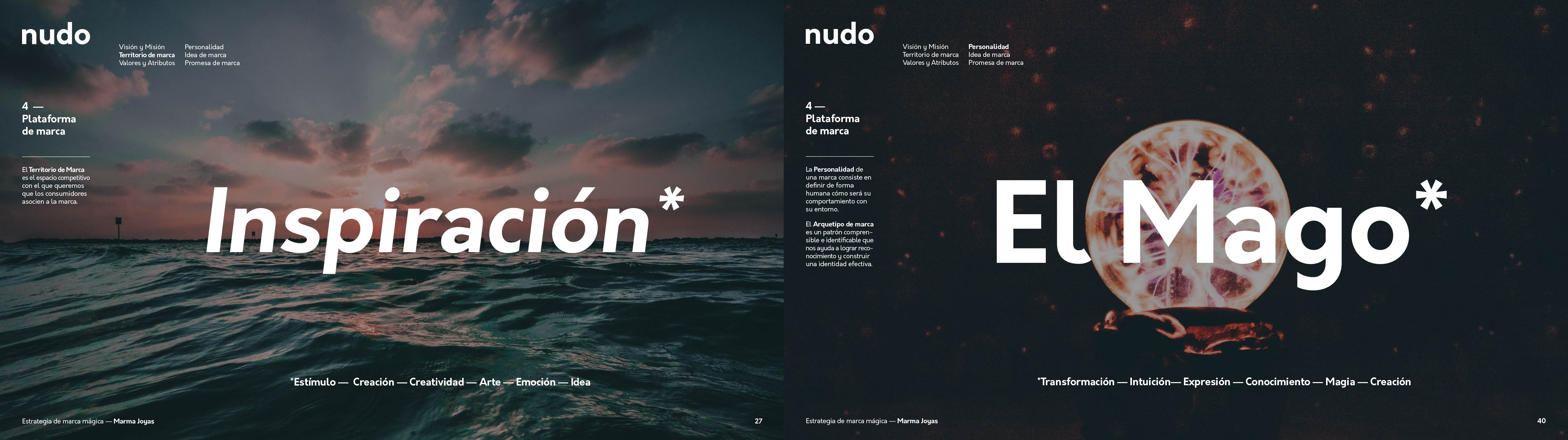nudobrands